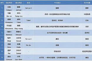 宁波官博晒对阵辽宁预热海报：钢铁铸火箭